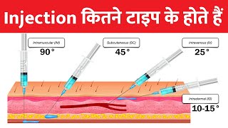 Types of injection I Injection कैसे लगाते हैं I Injection लगाने का तरीका I Injection type in hindi [upl. by Philoo704]