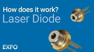 Laser Diode  EXFO animated glossary of Fiber Optics [upl. by Scarito415]