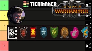 Warhammer Regiments of Renown Tier List [upl. by Erehpotsirhc]