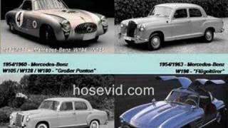 Mercedes Benz History [upl. by Bilat]