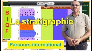 la stratigraphie [upl. by Wootten]