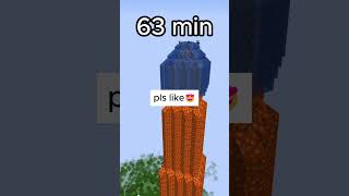 Super Mega lava tower 😲😲😯 minecraft [upl. by Anilrats653]