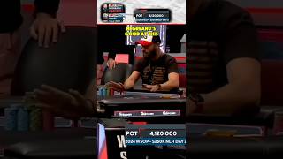 INCREDIBLE Prediction From DNegs In a 250K High Roller [upl. by Brentt]