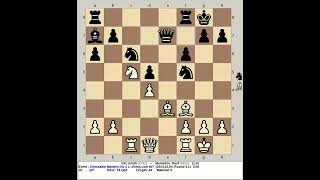 Giri Anish vs Mamedov Rauf  CCT Chessable Masters Div 2L 2024 [upl. by Jacquenette]