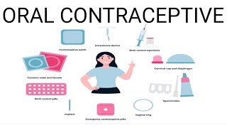 Topic  Oral ContraceptiveSubject Pharmacology [upl. by Retrop]