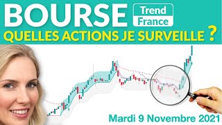 Bourse  les Actions Furieuses Reworld Media Renault SFPI Interparfums Catana [upl. by Tsenre]