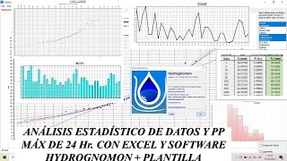 Hidrología  Análisis Estadístico de Datos y Cálculo de Precipitación máxima con HYDROGNOMON [upl. by Oiril]