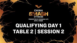 LIVE  T2  Qualifying Day 1  China Smash 2024  Session 2 [upl. by Diahann]