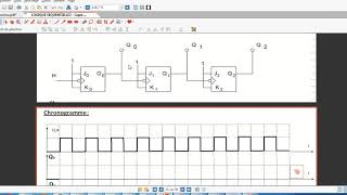 12 éme vidéo Logique séquentielle compteur et décompteur asynchrone [upl. by Pine]