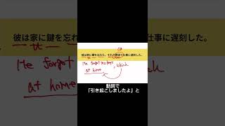 《TOEIC amp英会話》toeic toeic勉強法 toeictest 英語学習英語英会話英会話初心者 [upl. by Maurita163]