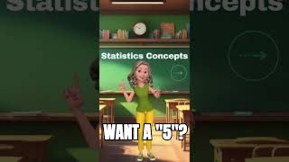 🤯 Ace AP Stats Fast Free Tutorials Worksheets amp Pro Tips [upl. by Esertap]