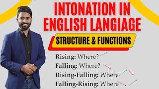 Intonation in English Language  Linguistics Phonetics amp Phonology [upl. by Ark]