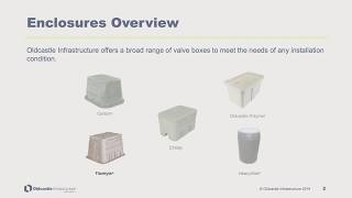 Oldcastle Infrastructure  Fiberlyte®  Overview [upl. by Ardin]