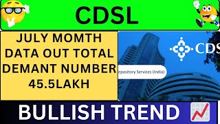 CDSL SHARE BULLISH  CDSL SHARE LATEST NEWS TODAY  CDSL SHARE TARGET 🎯 [upl. by Hosbein454]