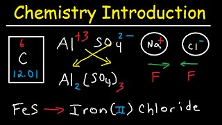 Intro to Chemistry Basic Concepts  Periodic Table Elements Metric System amp Unit Conversion [upl. by Aleunam70]