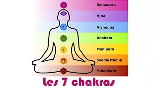 Chakras Music  JeanMarc Staehle [upl. by Ecirtnahs]