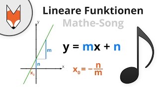 Lineare Funktionen MatheSong [upl. by Retep198]