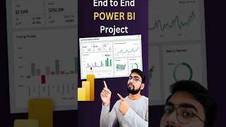 End to End Power BI Project  Complete Power BI Project  Power BI Full Project powerbi [upl. by Niwde117]