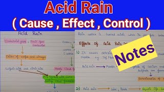 Acid rain causes effects and control measures  Acid rain causes and effects  Acid rain [upl. by Aldarcie]