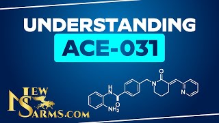 Understanding ACE031 Benefits Mechanism Action and Side Effects [upl. by Ermeena]