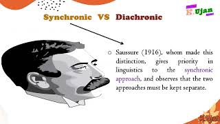 Synchronic and Diachronic Approaches in Linguistics  Ferdinand de Saussure [upl. by Eittik589]