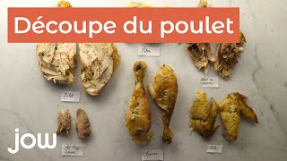 Comment découper un poulet rôti [upl. by Ahsiened35]