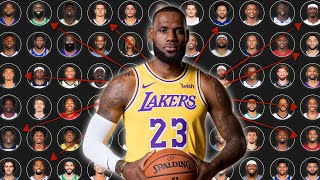 I Used Data To Find The Closest Player To LeBron In The Entire NBA [upl. by Lindsley]