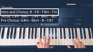 Captivated  IV Of Spades  PIANO TUTORIAL [upl. by Gussy]