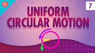 Uniform Circular Motion Crash Course Physics 7 [upl. by Jamel]