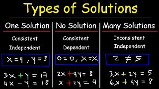 One Solution No Solution or Infinitely Many Solutions  Consistent amp Inconsistent Systems [upl. by Louanne]