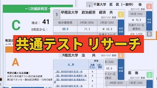 【共通テスト】自己採点のリサーチ 気になる判定は！？【東大志望】 [upl. by Evy]