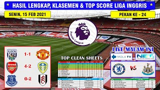 Hasil Liga Inggris Tadi Malam  Arsenal VS Leeds United English Premier League 2021 [upl. by Hoy]