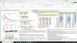 09 Estimating a Lognormal Distribution from Min Most Likely and Max [upl. by Jennings598]