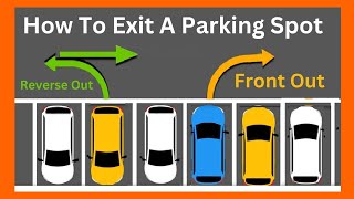 How To Exit A Parking Spot  Mastering Reverse and Exit Techniques  The Exam Coach [upl. by Oilisab486]