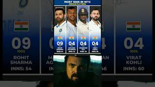 Write Down Your Views Image Credit ICC Cricket Australia and BCCI cricket rohitsharma viratkohli [upl. by Esineg93]