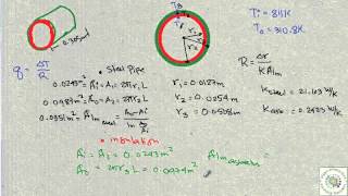 432 Heat Loss From an Insulated Pipe [upl. by Esther]