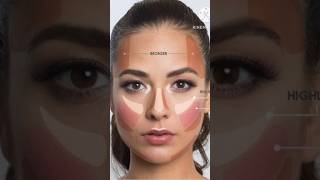 10 Essential Makeup Tips for a Flawless Look  StepbyStep Guide makeuptips sgbeautyproducts9 [upl. by Conney770]