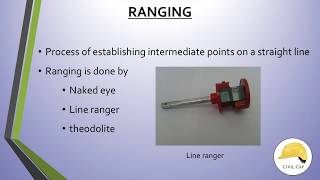 Principles of Surveying Lecture 5 Examples on Height of Instrument or plane of collimation method [upl. by Anibur]