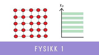 Fysikk med Eivind ep 43  Mer om ledningsevne Fysikk 1 [upl. by Ewens]