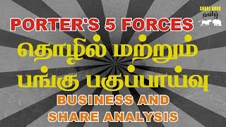 Porters Five force analysis Bargaining power of suppliers buyer and threats of new entrant Tamil [upl. by Aitra]