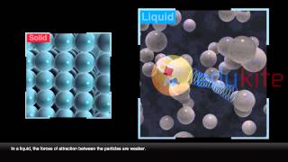 The arrangement of particles in solids liquids and gases  Edukite Learning [upl. by Lienhard]