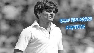 Raju Kulkarni Cricket Statistics Wickets Best Bowling Bowling Average Biography amp More [upl. by Yromem]