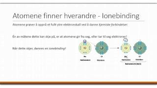 Bindinger mellom atomer [upl. by Given]