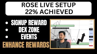 ROSE COIN CRYPTO 22 PROFITS WITH LIVE CHART  GET 5 USDT WELCOME BONUS ON ASCENDEX CRYPTO EXCHANGE [upl. by Doug]