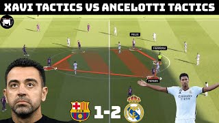 Tactical Analysis  Barcelona 12 Real Madrid  A Bellingham Special [upl. by Anillehs]