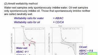 CE421 Energy Geotechnology and Geology  Lec 14 The Reservoir 4 [upl. by Sidonia]