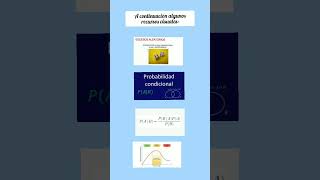 Probabilidad condicional entendiendo las relaciones entre eventos estadistica math fypシ゚viral [upl. by Ttenaej]