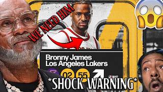 Lebron James Drafted Bronny Funniest Memes Reaction [upl. by Reifinnej]