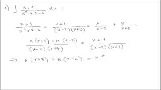 Análisis Matemático A para Ing y Cs Exactas y Naturales  Métodos de cálculos de primitivas [upl. by Anilra]