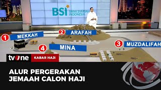 Pergerakan Jemaah Calon Haji selama Beribdah di Tanah Suci  Kabar Haji tvOne [upl. by Petua]